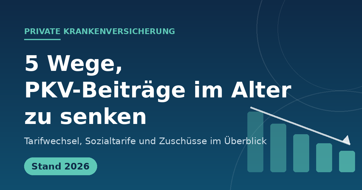 5 Wege, PKV-Beiträge im Alter zu senken (2026)